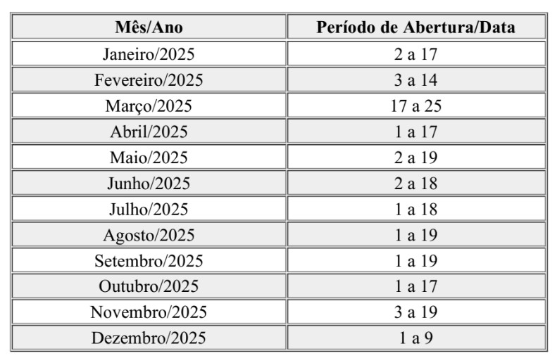 Calendário SCBA 2025