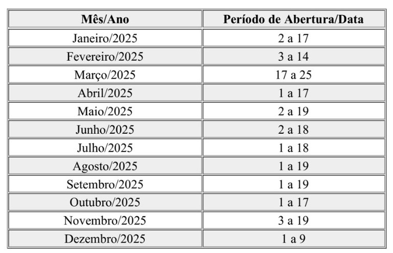 Calendário SCBA 2025